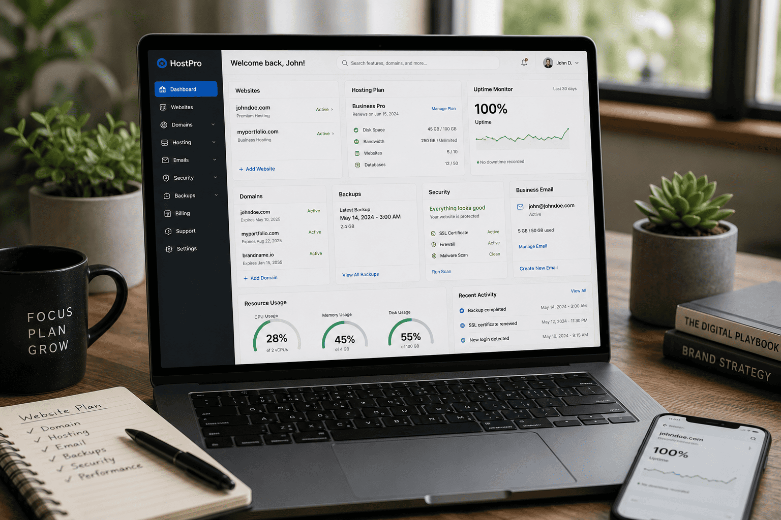 Hosting and website care portfolio sample