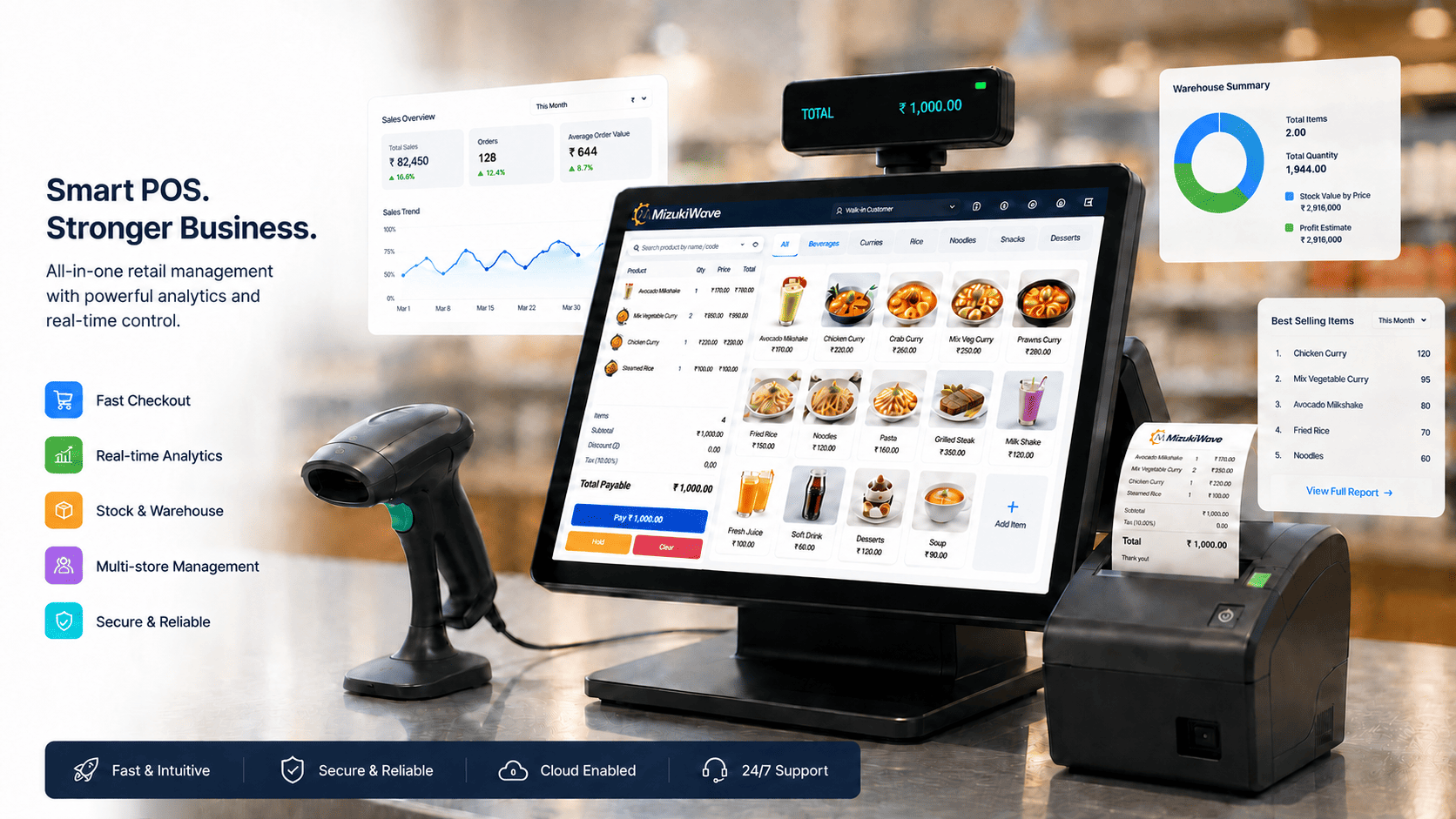 MizukiHub POS mockup showing checkout, analytics and reporting